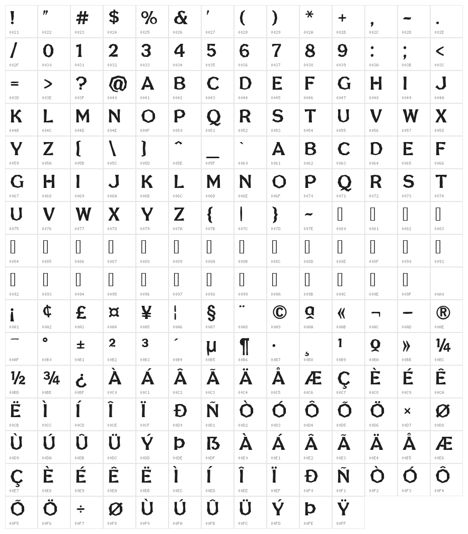 FHA Broken Gothic No1 NC Character Map