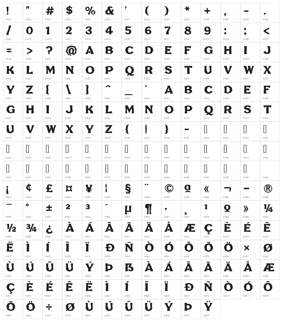 FHA Broken Gothic No2 NC Character Map