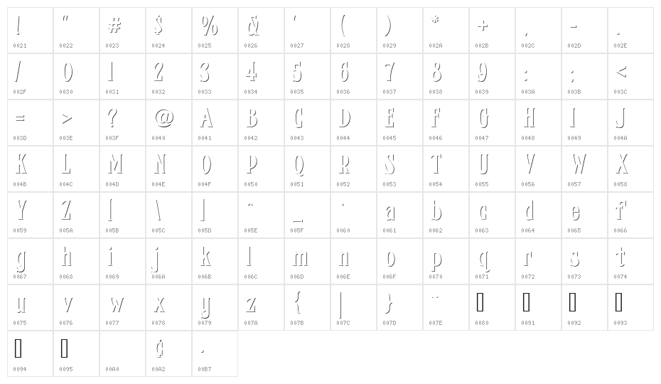 FHA Condensed French Shade NC Character Map