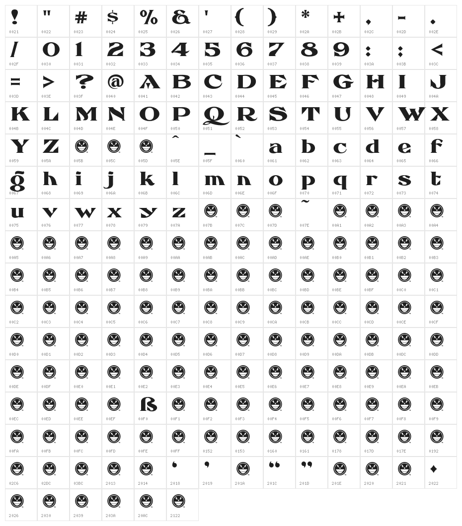 FHA Eccentric French Normal Character Map