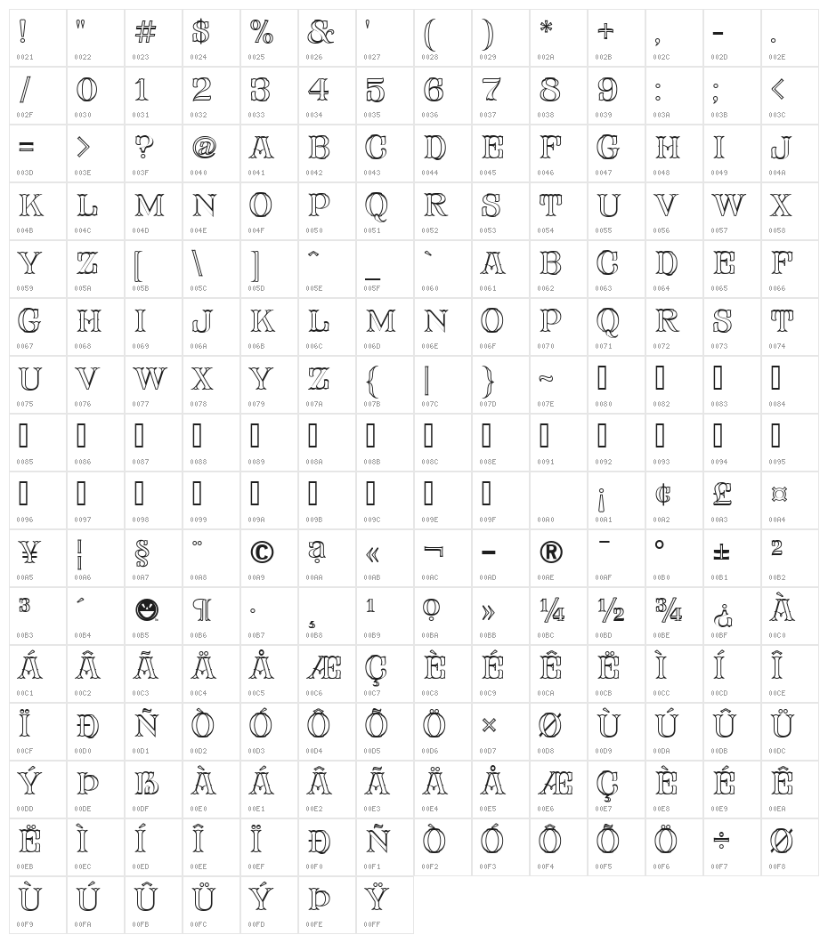 FHA Mod Tuscan Roman Open  NCV Character Map