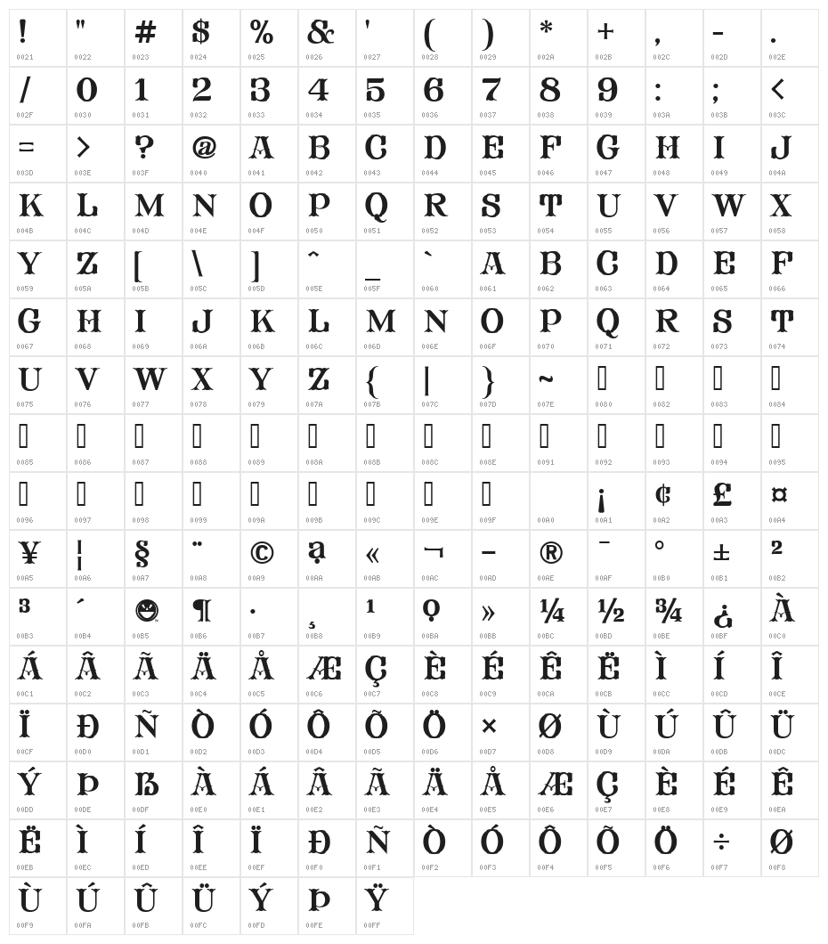 FHA Modified Tuscan Roman NCV Character Map