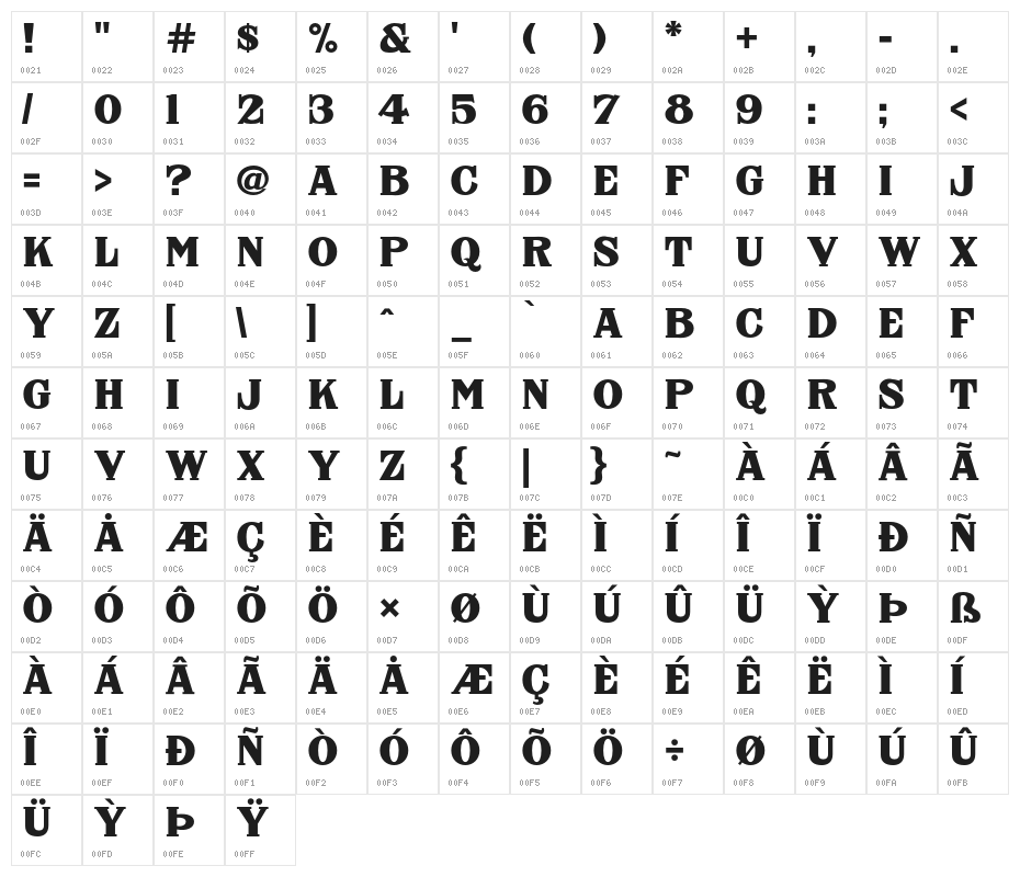 FHA Nicholson French NCV Normal Character Map