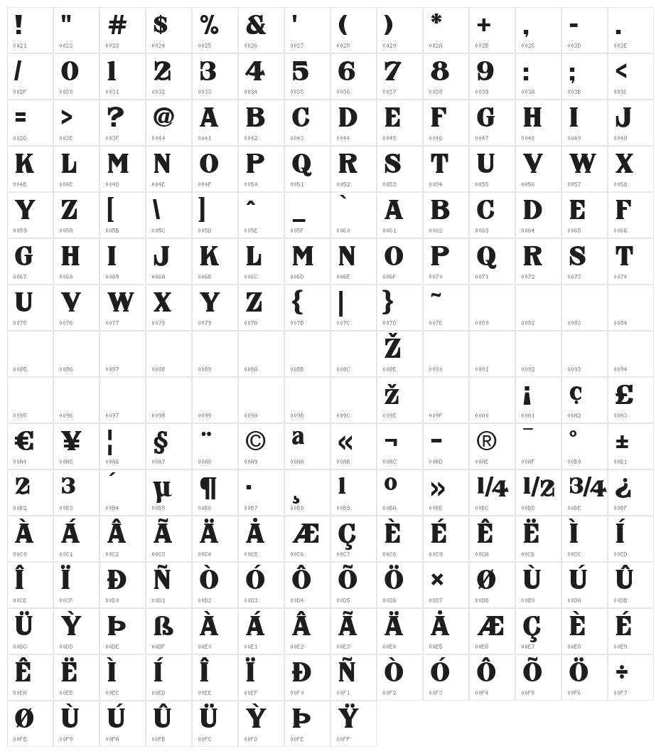 FHA Nicholson French NCV Normal Character Map