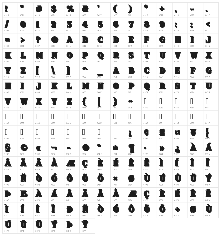 FHA Sign DeVinne Shade25NC Character Map