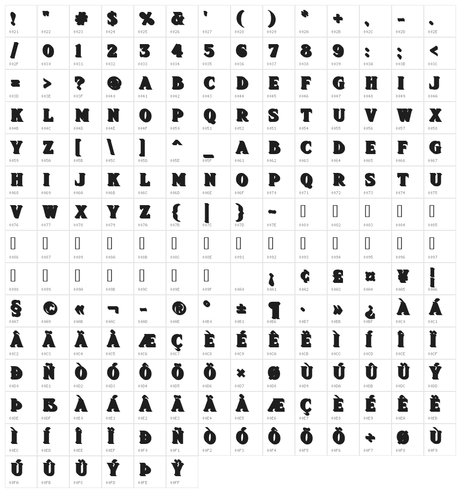 FHA Sign DeVinne ShadeNC Character Map