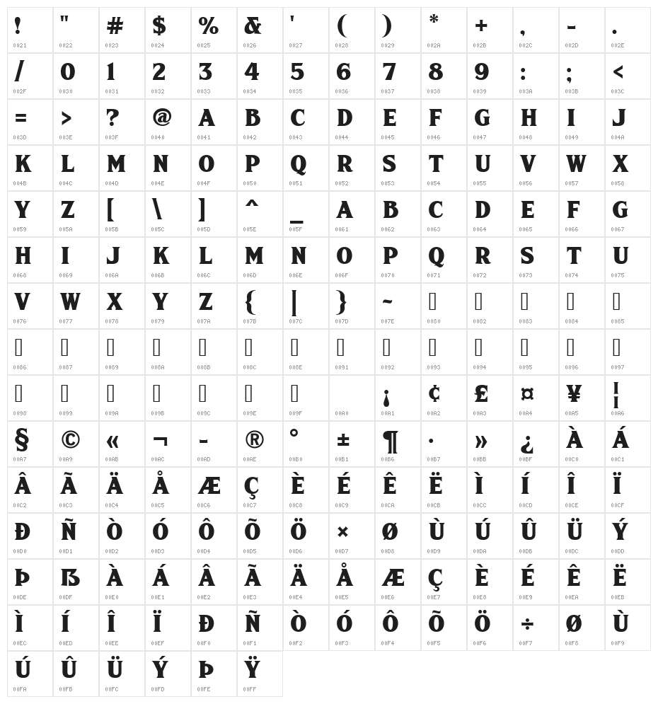 FHA Sign DeVinneNC Character Map