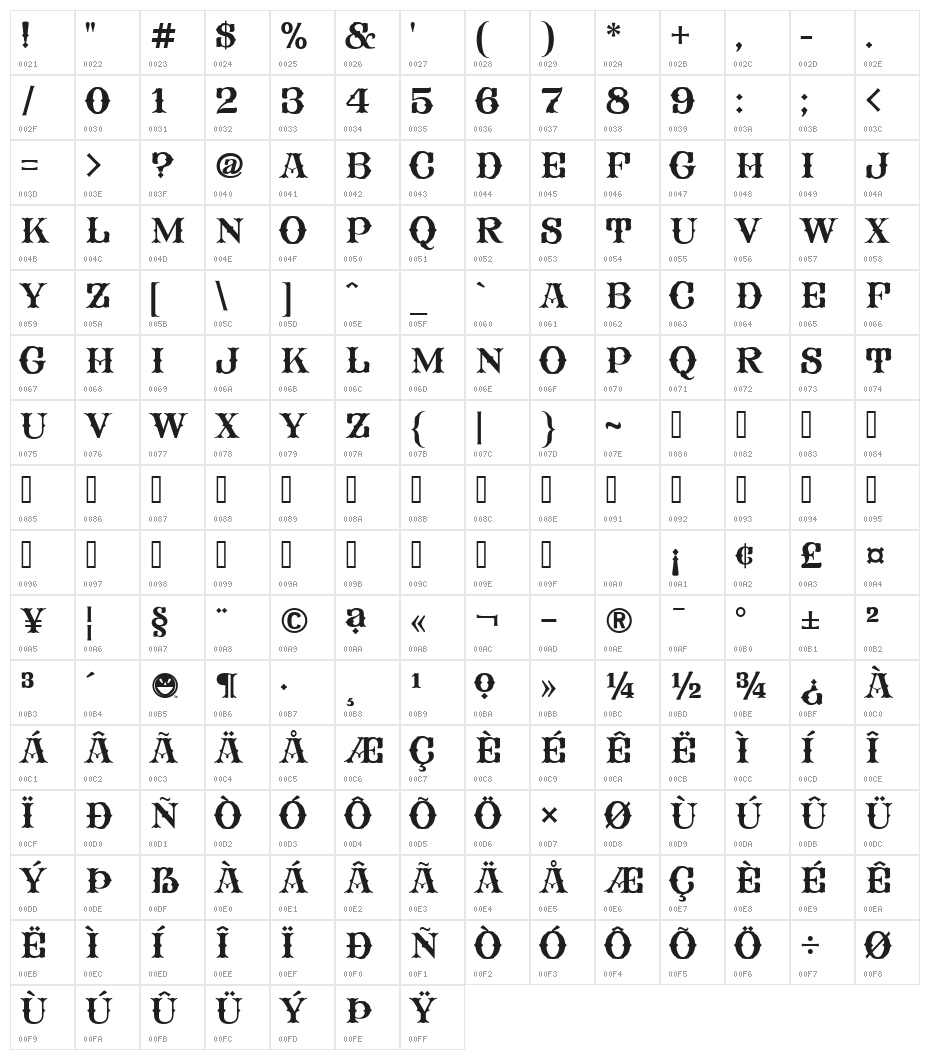 FHA Spur Tuscan Roman NCV Character Map