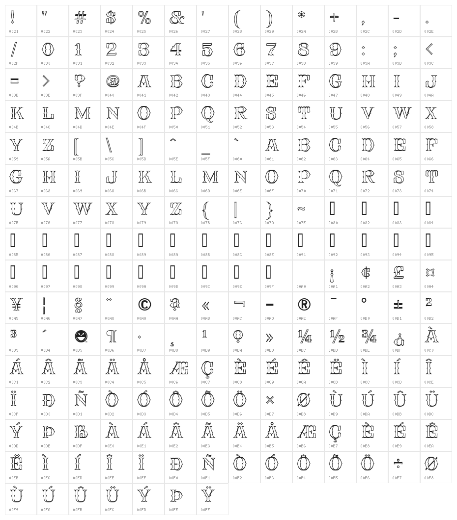FHA Spur Tuscan Roman Open NCV Character Map