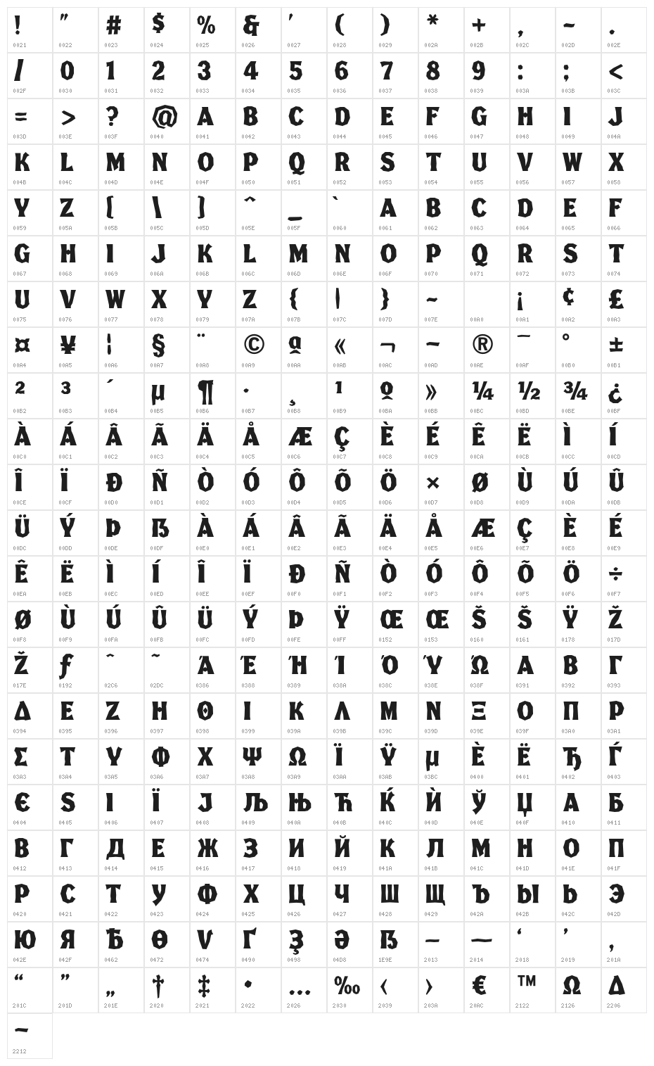 FHABrokenGothicKondNC Character Map