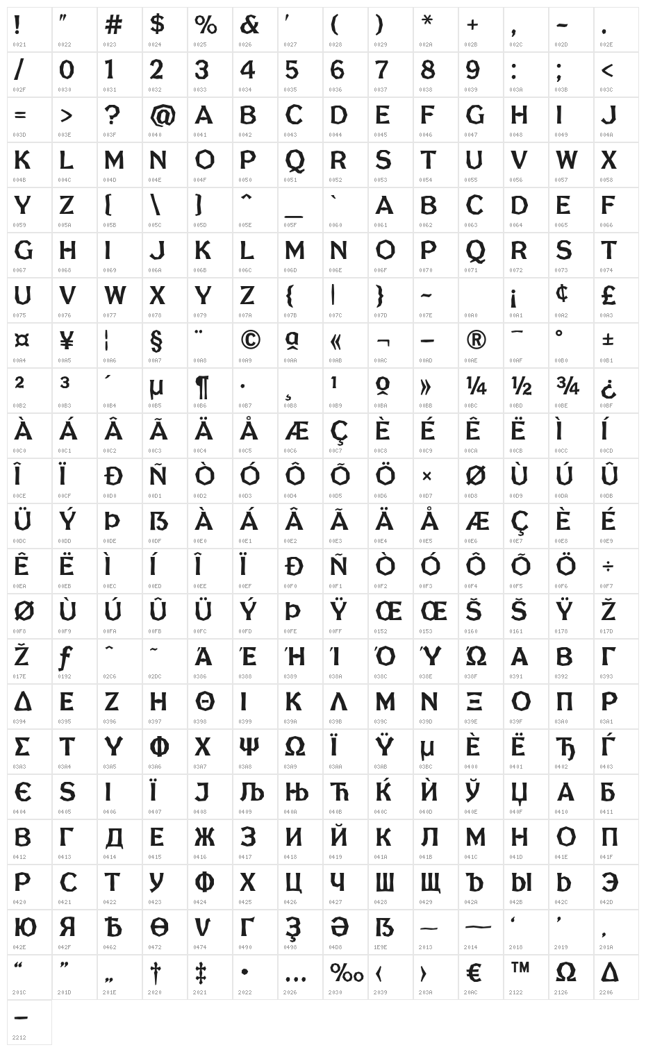 FHABrokenGothicNo1NC Character Map