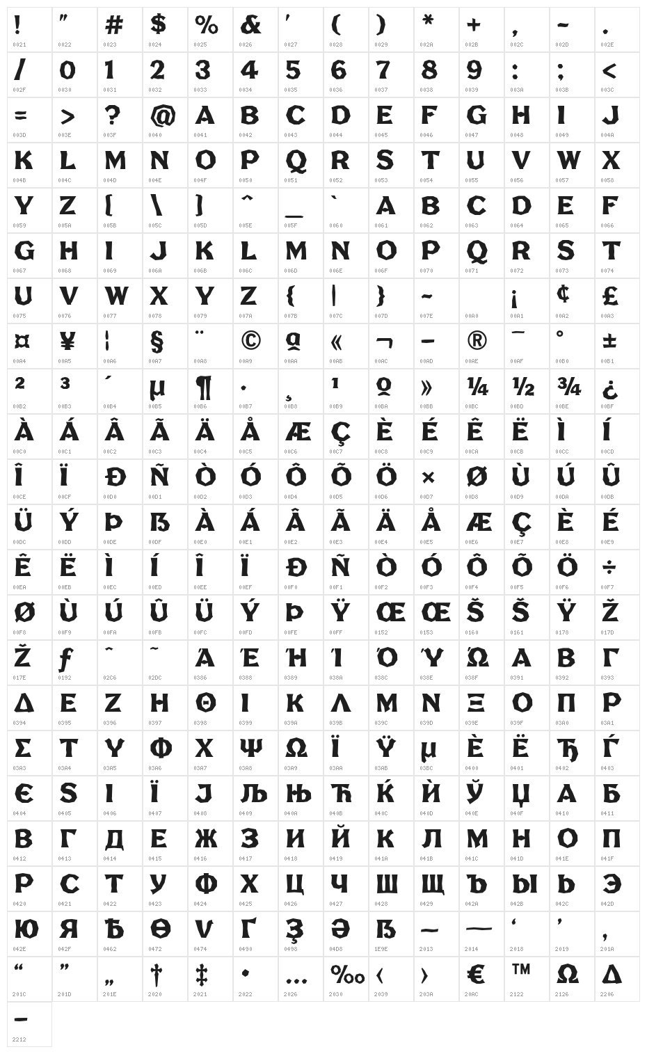 FHABrokenGothicNo2NC Character Map