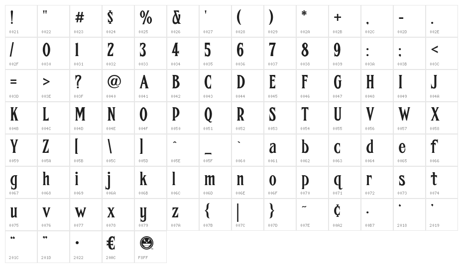FHACondensedFrenchNC Character Map