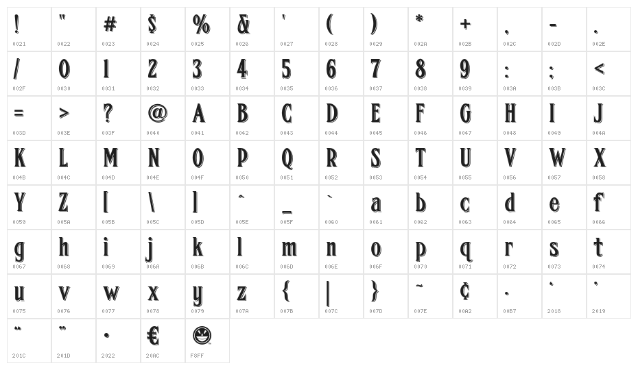 FHACondensedFrenchShadedNC Character Map