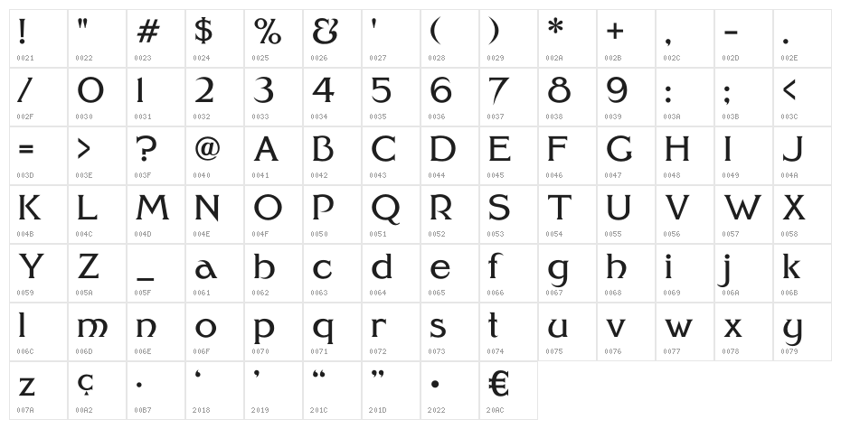FHAModernizedIdealClassicNC Character Map