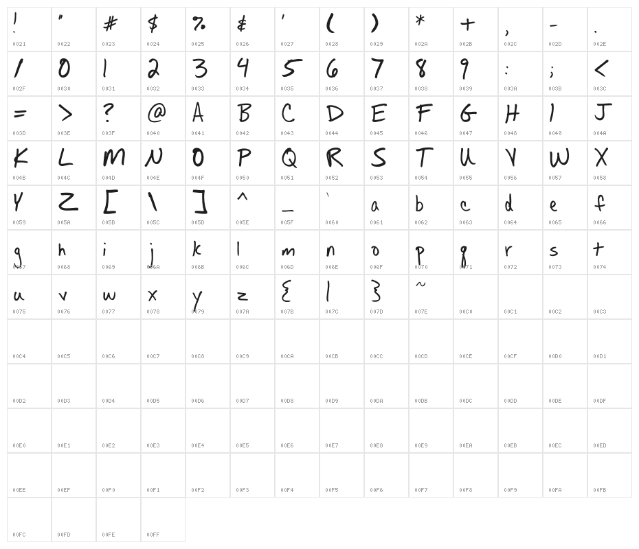 Fh_Allisa Character Map