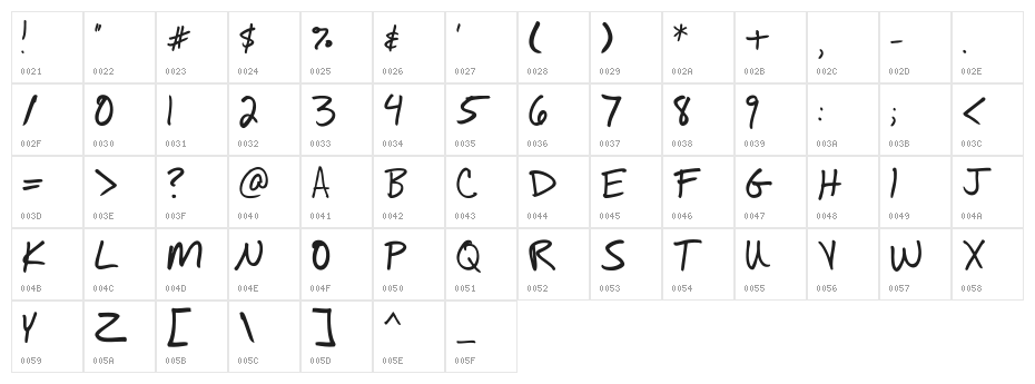 Fh_Allisa Character Map