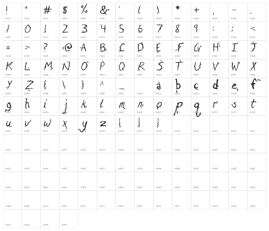 Fh_Euphoria Character Map