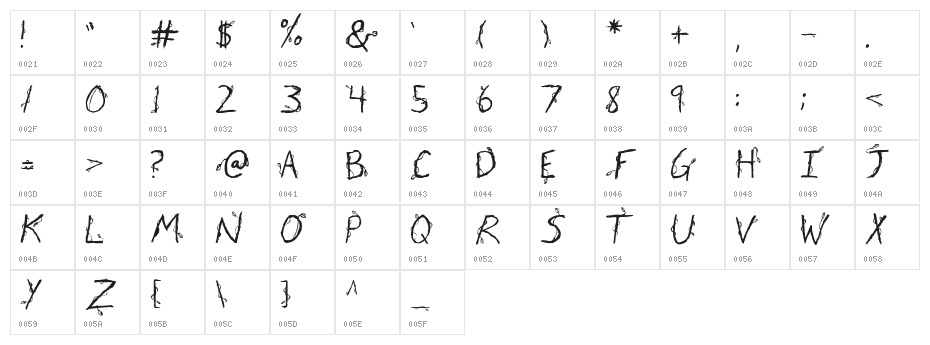Fh_Euphoria Character Map
