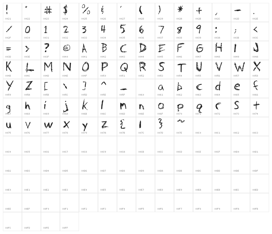Fh_Faith Character Map