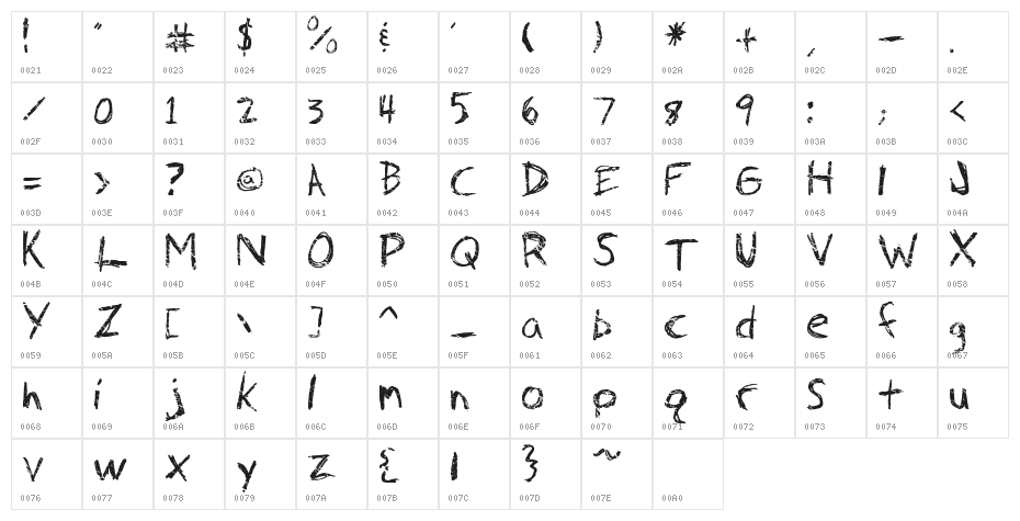 Fh_Faith Character Map