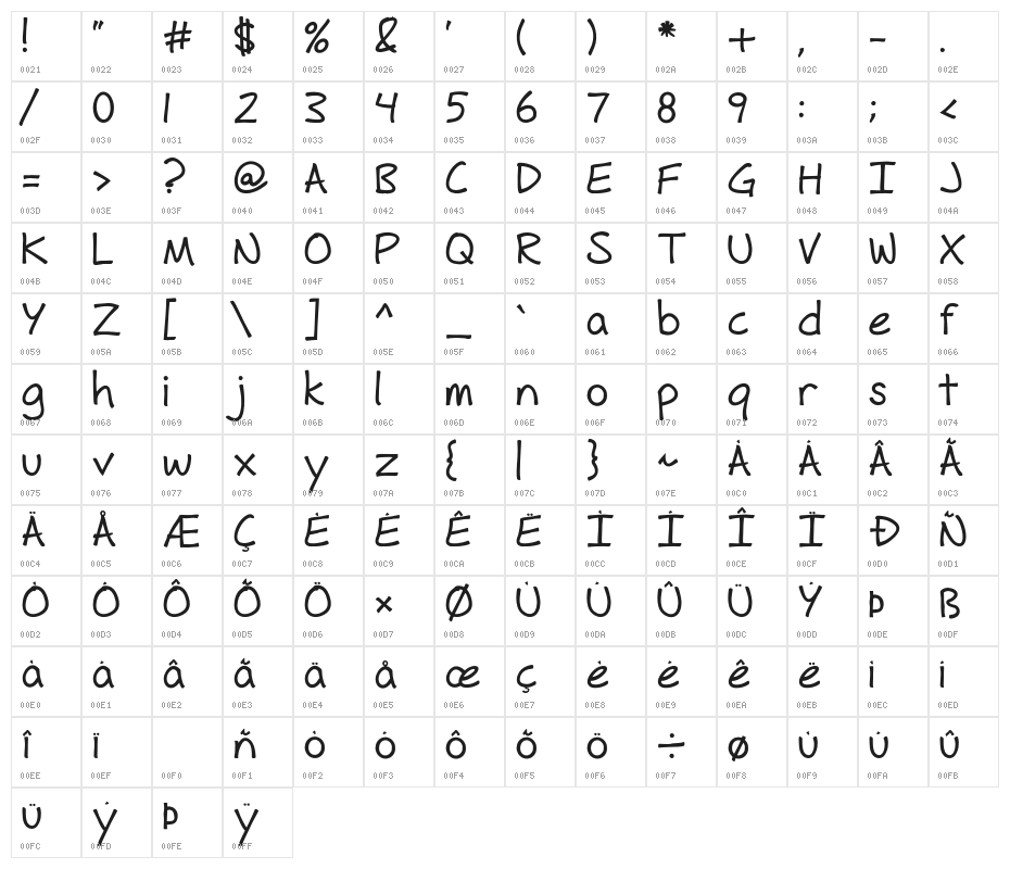 Fh_Hyperbole-Bold Character Map