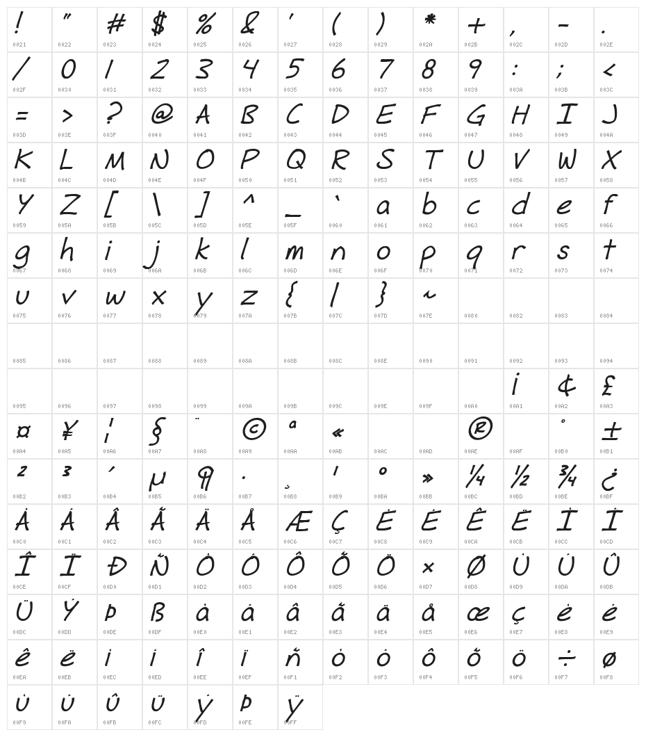 Fh_Hyperbole-BoldItalic Character Map