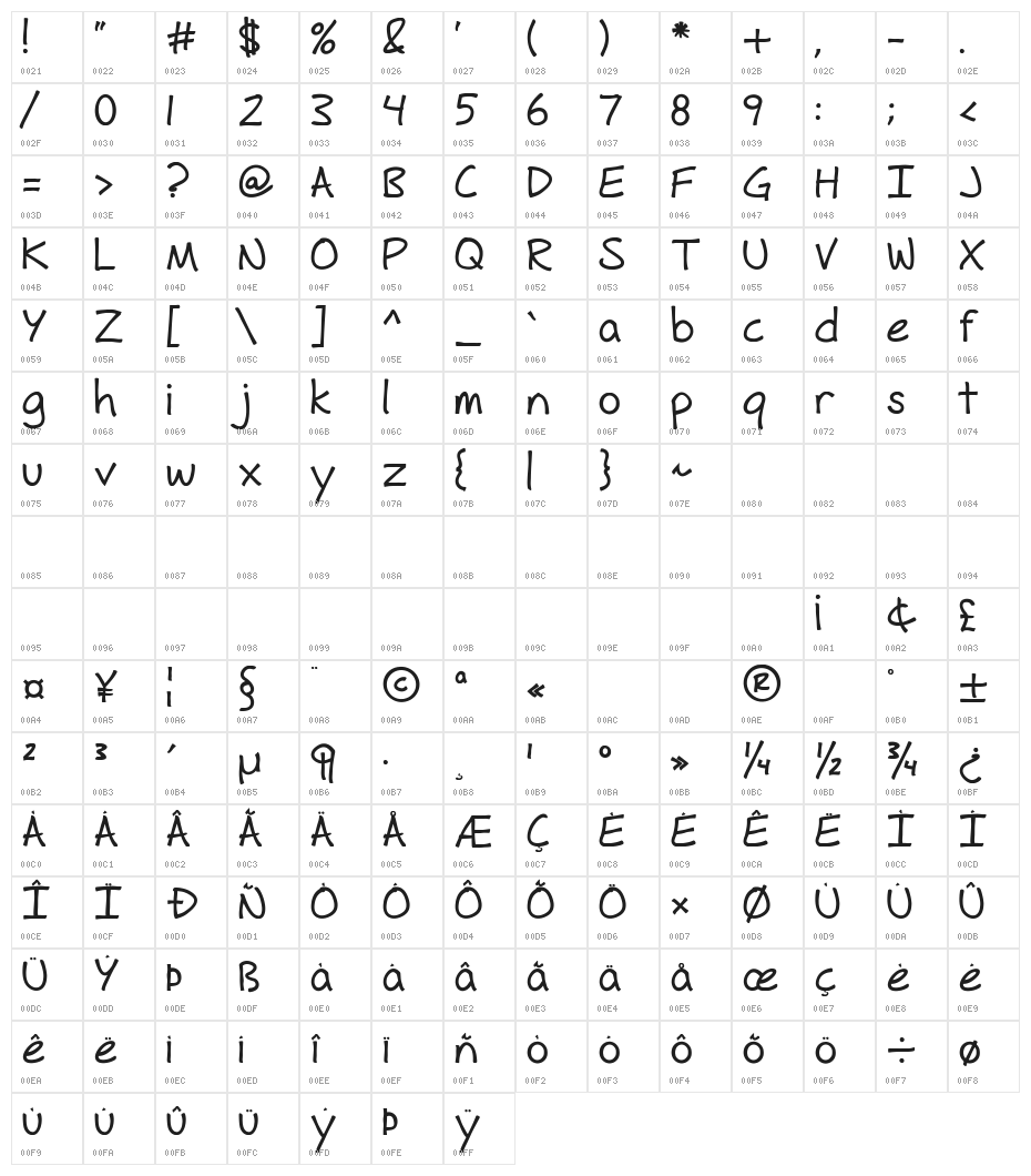 Fh_Hyperbole-Bold Character Map