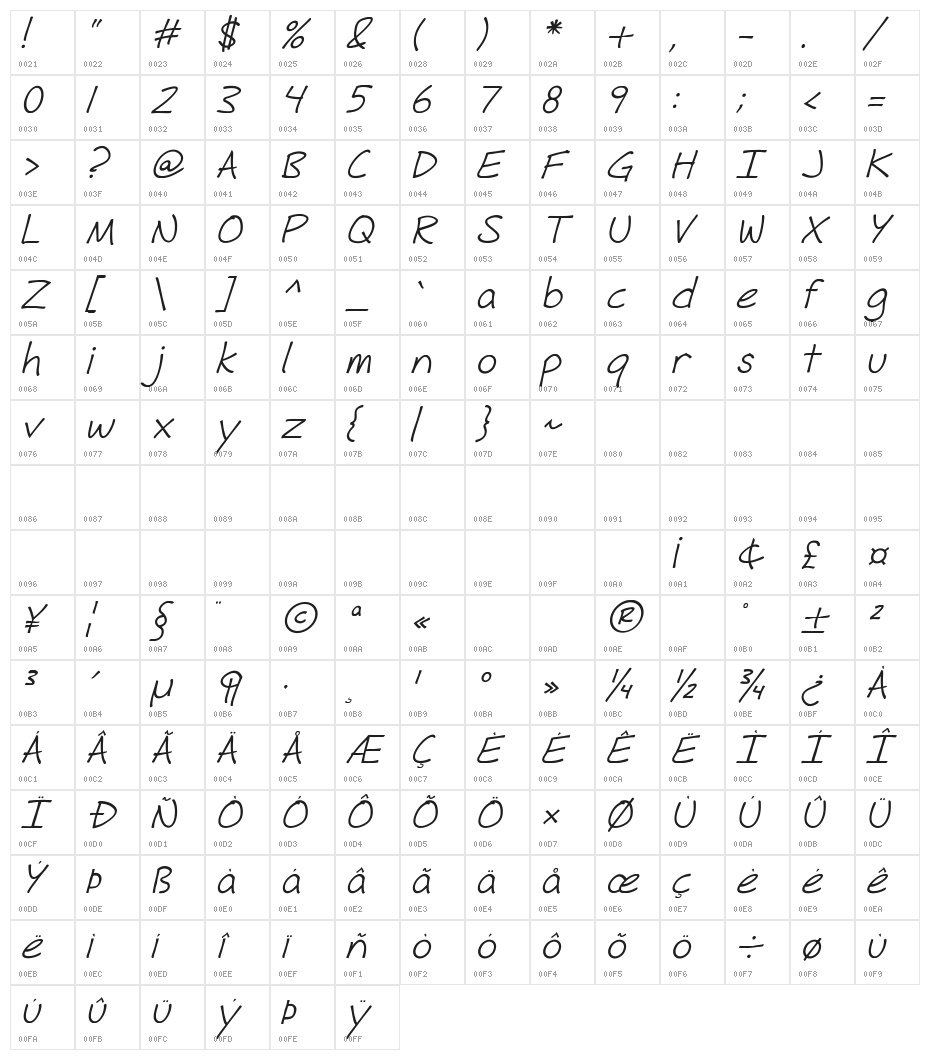 Fh_Hyperbole-Italic Character Map