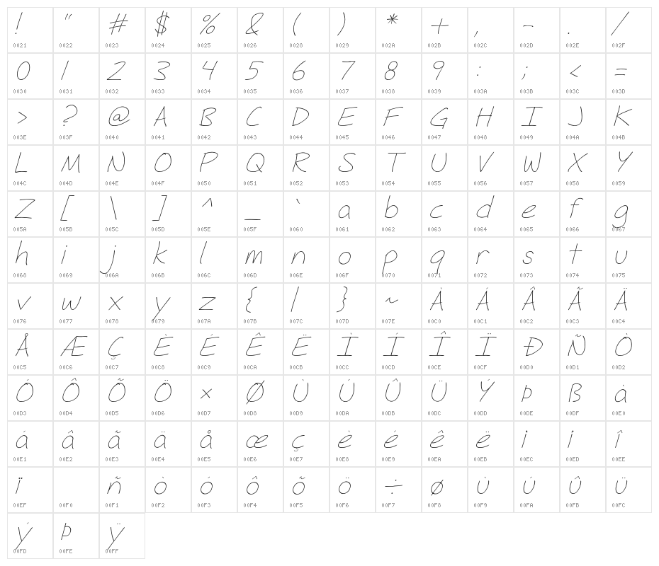 Fh_Hyperbole-LightItalic Character Map