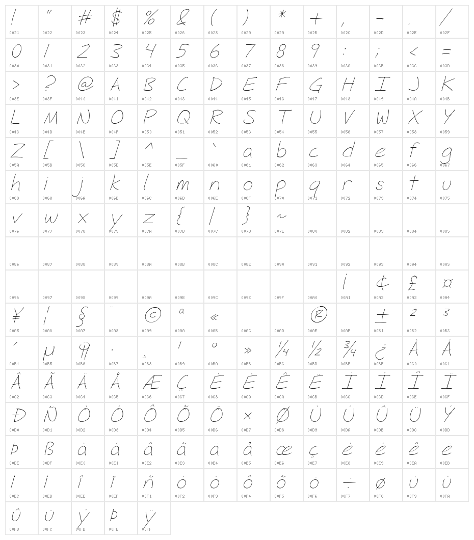 Fh_Hyperbole-LightItalic Character Map