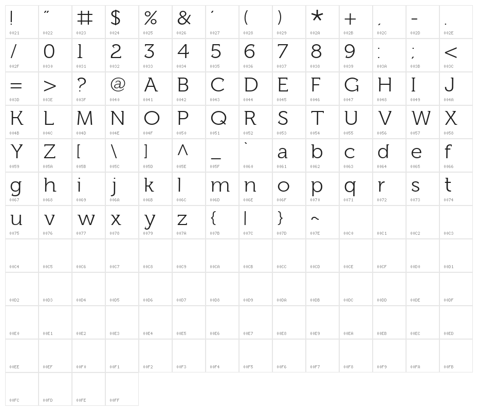 Fh_Lentil Character Map