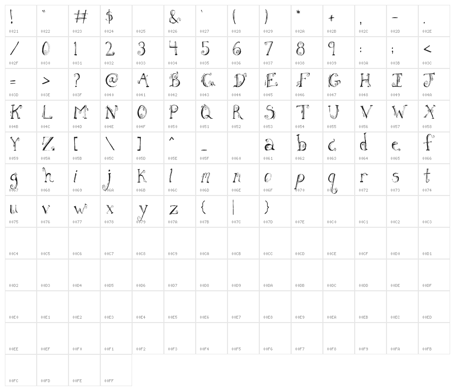 Fh_Letter Character Map