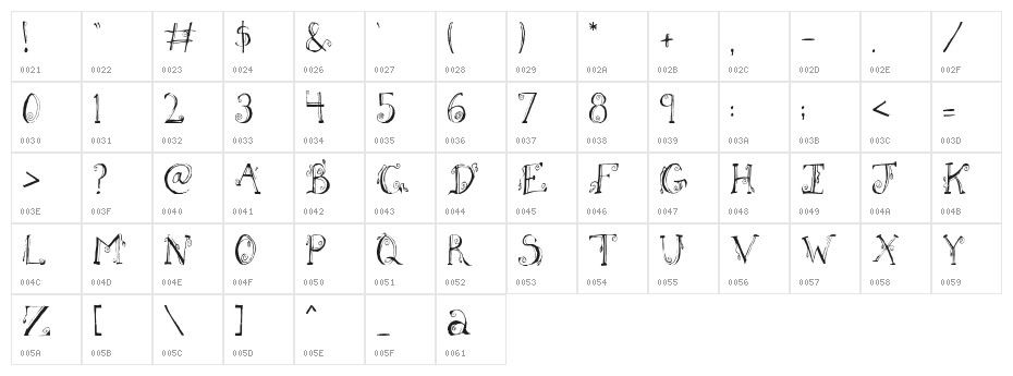 Fh_Letter Character Map