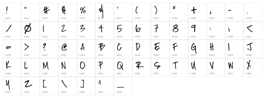 Fh_Nicole Character Map