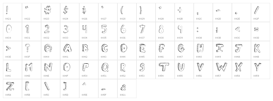 Fh_Scribble Character Map