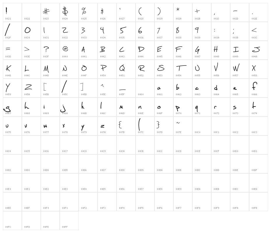 Fh_Script Character Map