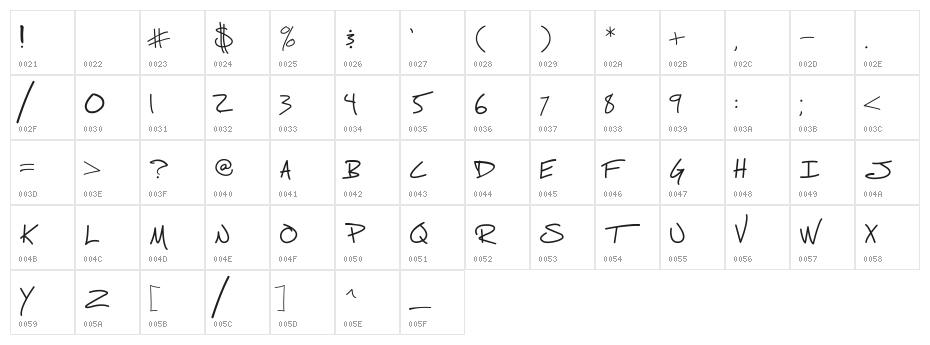 Fh_Script Character Map