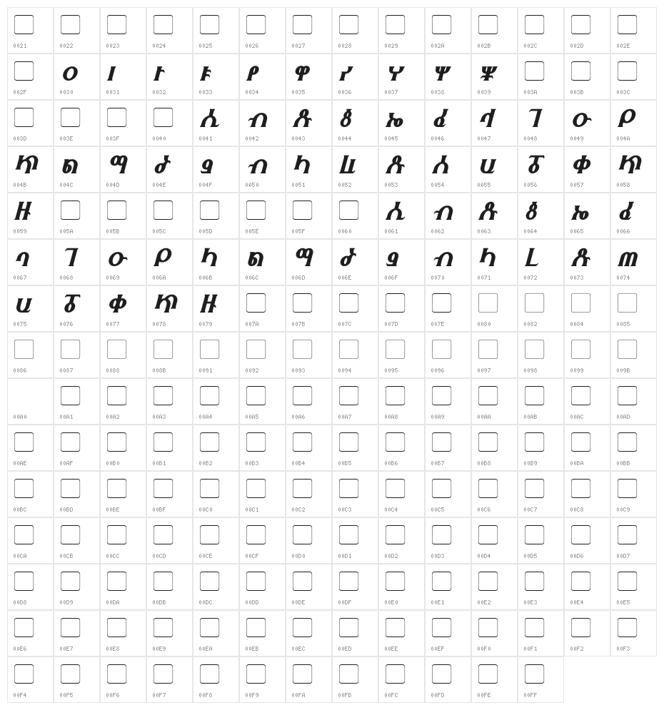 Fhokki Italic Character Map