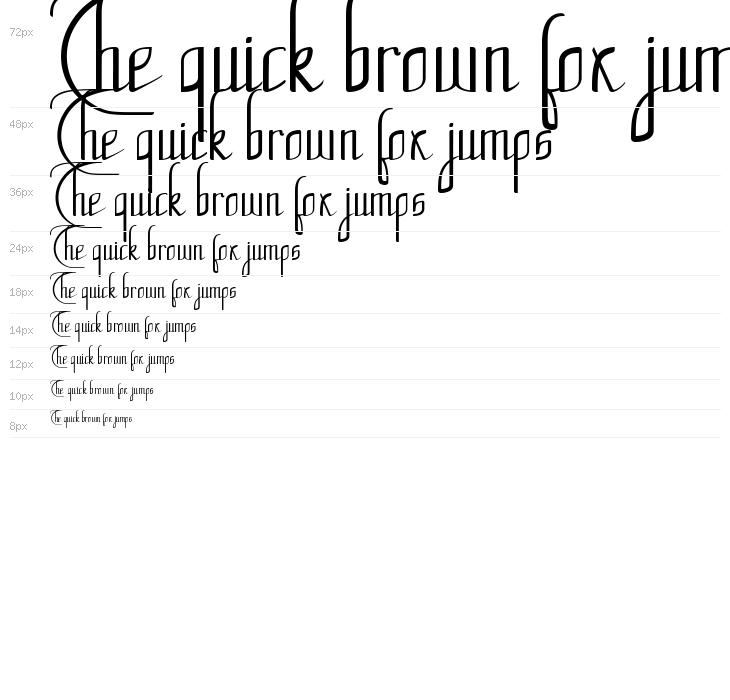 Fhoota Mhorgana Waterfall