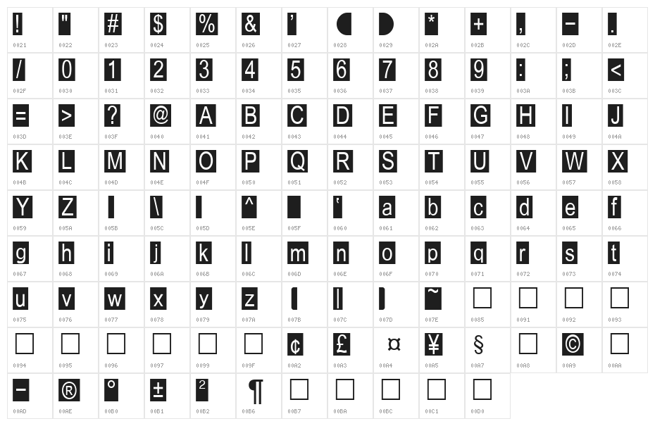 FIBoxBB Character Map