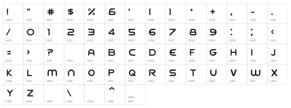 FIFA Welcome Character Map