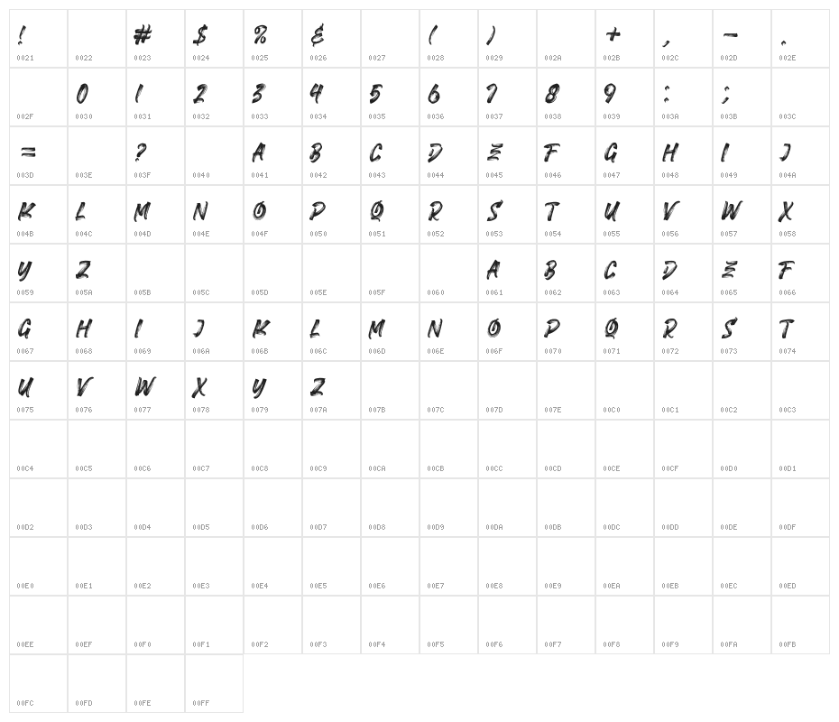 FIGHTER BRUSH Character Map