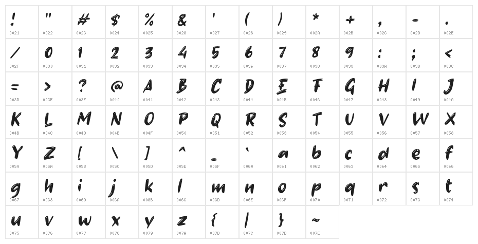 FIGHTER FISH Character Map