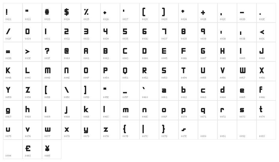 FIGHTING FORCE Character Map