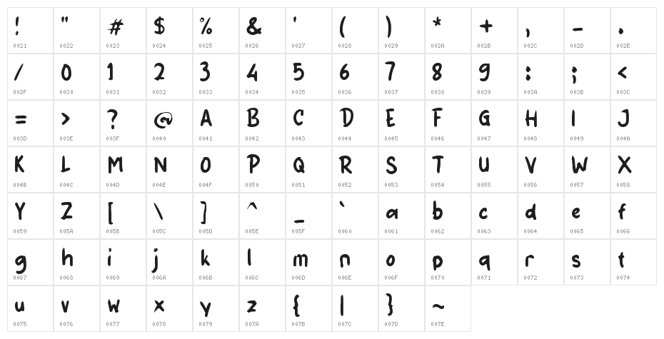 FIGURAN Character Map