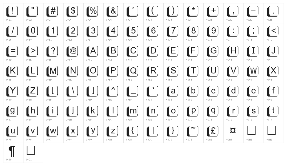 FIKey1 Character Map
