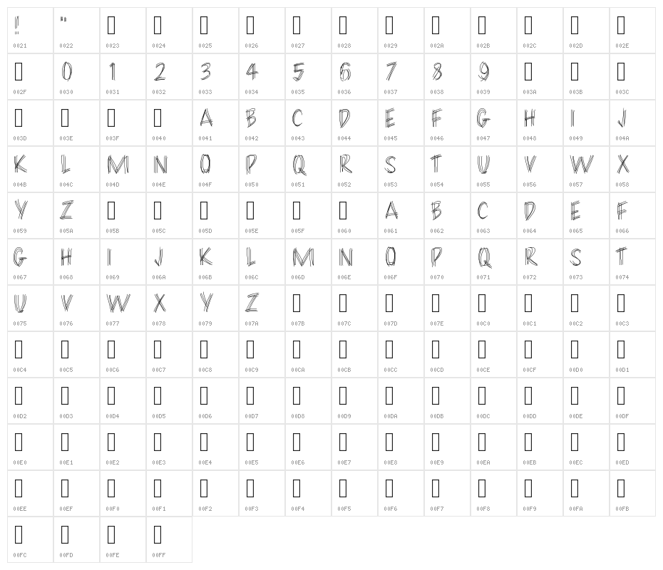 FILAMENT Character Map