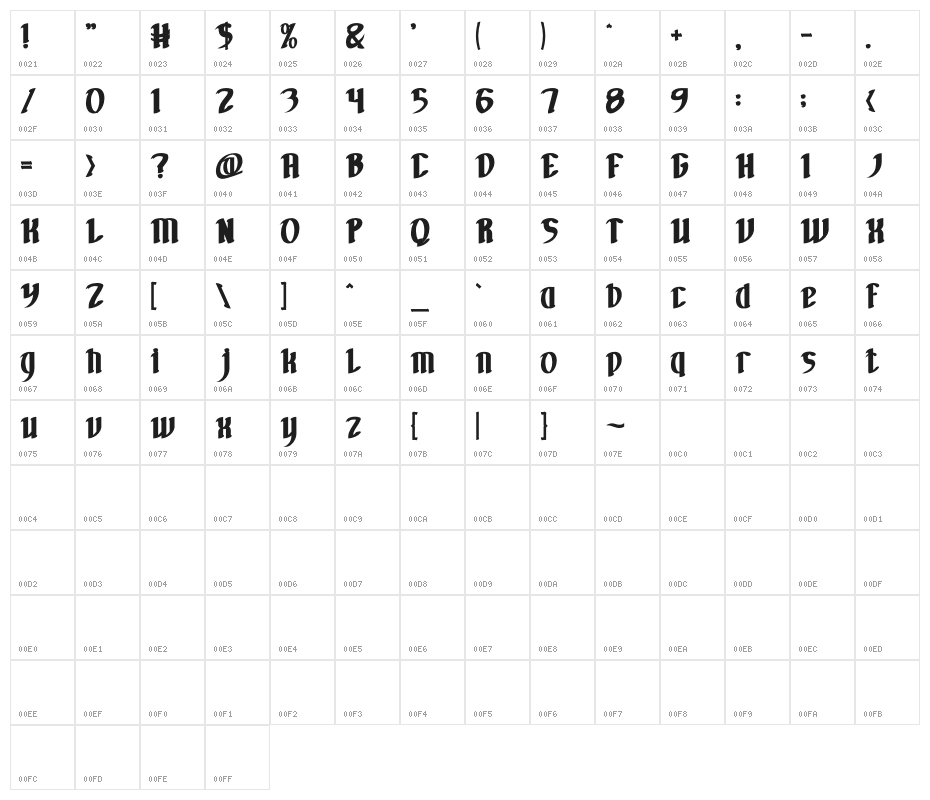 FILLET O FISH Bold Character Map
