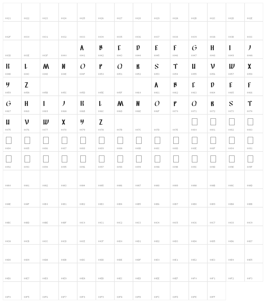 FILLET O FISH Character Map